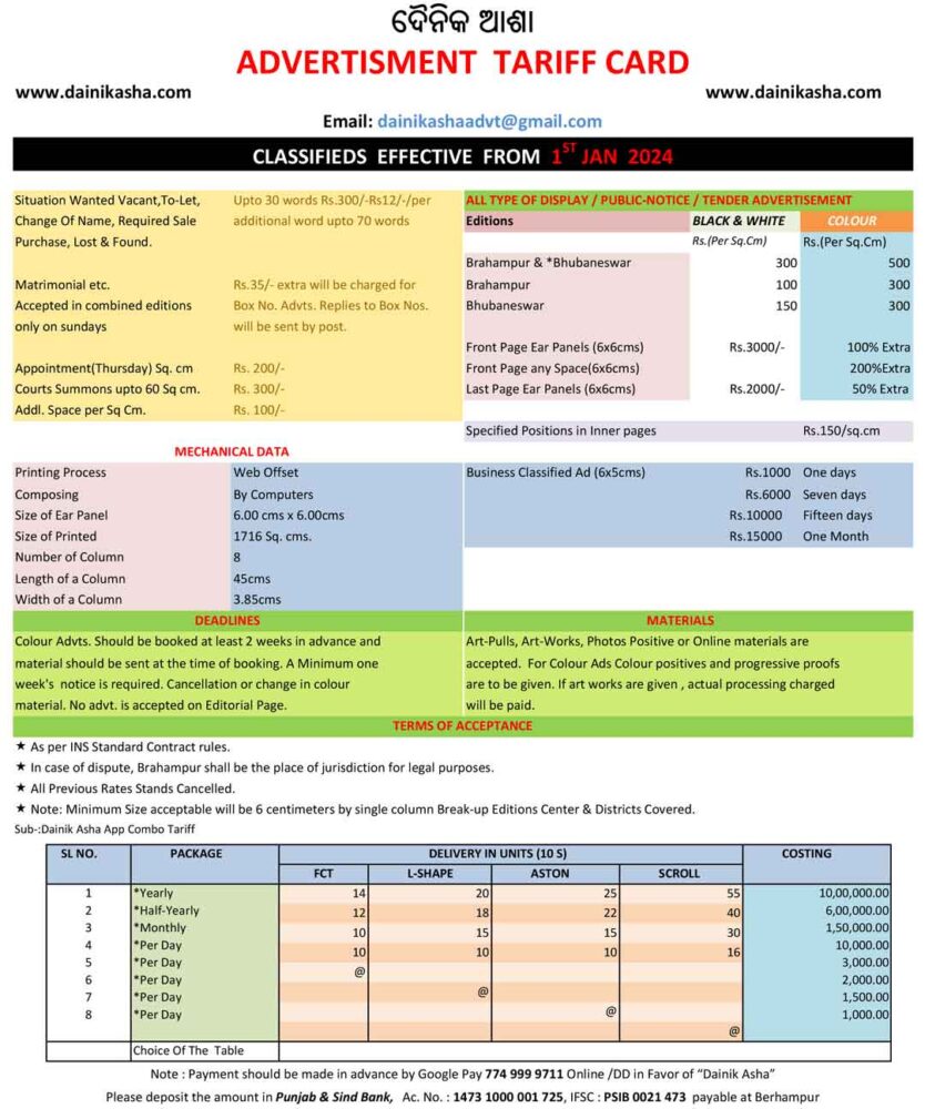 Ad tariff plan of 2024